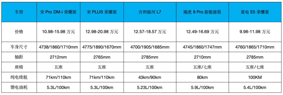 畅享系列百度百科_畅享系列如何成为入门用户的首选？_畅享用户是什么意思