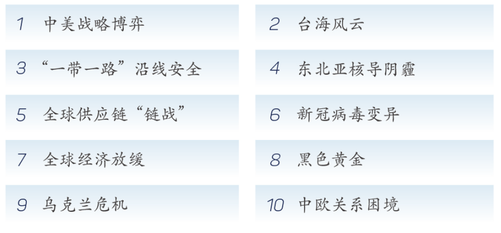 应对全球石油供应风险上升，创新技术如何促进安全与效率？_简述石油供求对国家安全的影响_石油供给减少