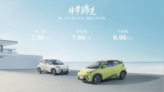 比亚迪海鸥正式上市：新一代主流代步车，售价7.38万元起，续航高达405km