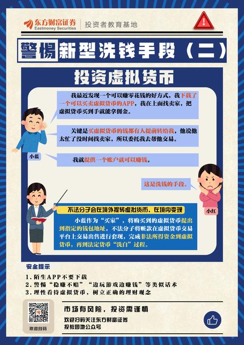 借助Token钱包选投资数字货币币种的要点之了解市场趋势