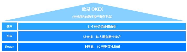十大数字货币交易平台app_数字货币App的多语言支持 | 安卓用户的便利性分析_央行数字货币app