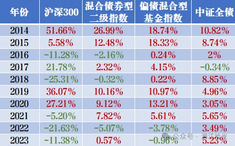 世界货币多元化_面对不断变化的市场环境：虚拟货币如何成为投资组合多元化的重要组成部分_多元化货币体系