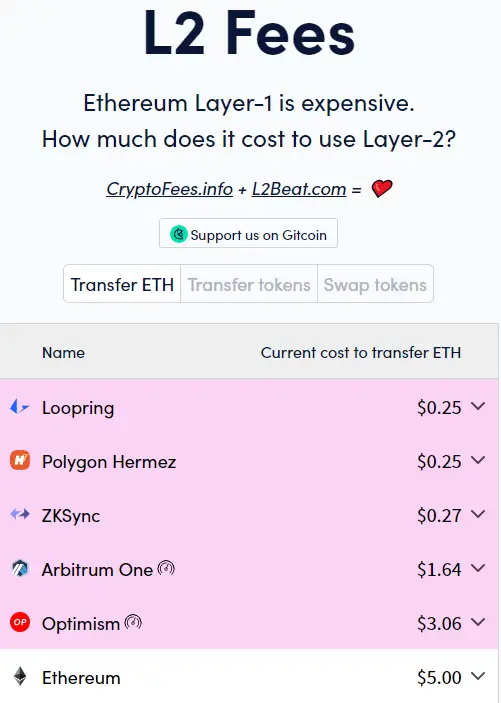 以太坊挖矿原理详解_用户分享：在以太坊APP上进行挖矿的真实体验_挖以太坊专业矿机