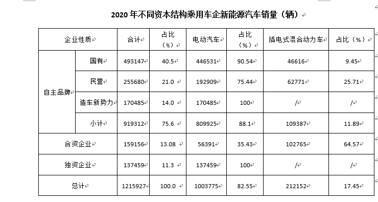 Model Y：数据背后的安全承诺_Model Y：数据背后的安全承诺_Model Y：数据背后的安全承诺