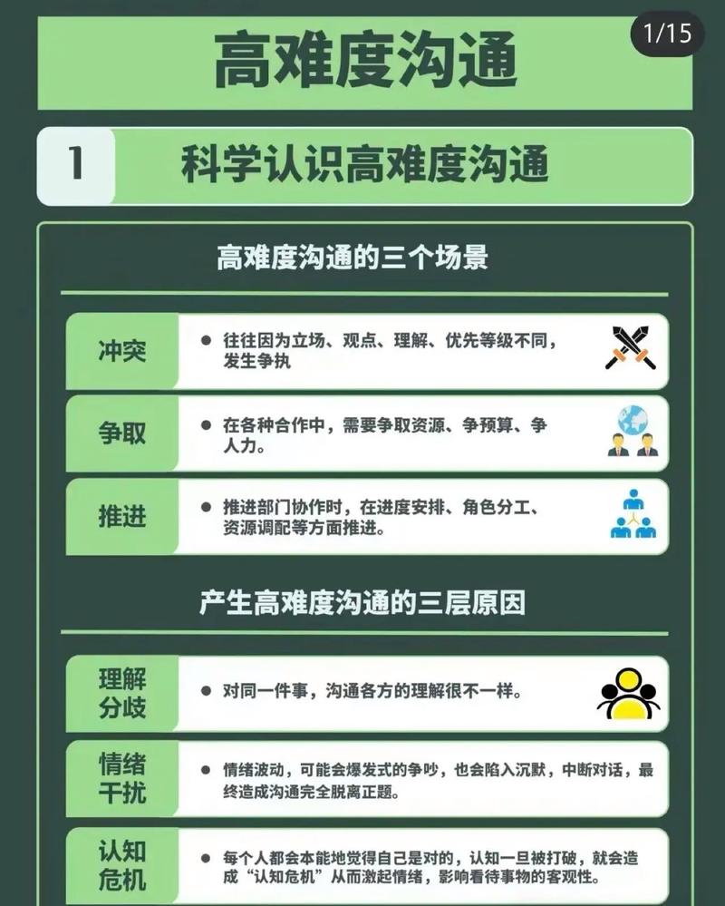 下载token最新版本：构建高效沟通反馈系统及做好宣传引导