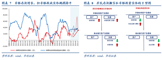 研究虚拟货币市场的波动性：如何管理风险与实现投资收益_虚拟币波动的原因_虚拟币做波段