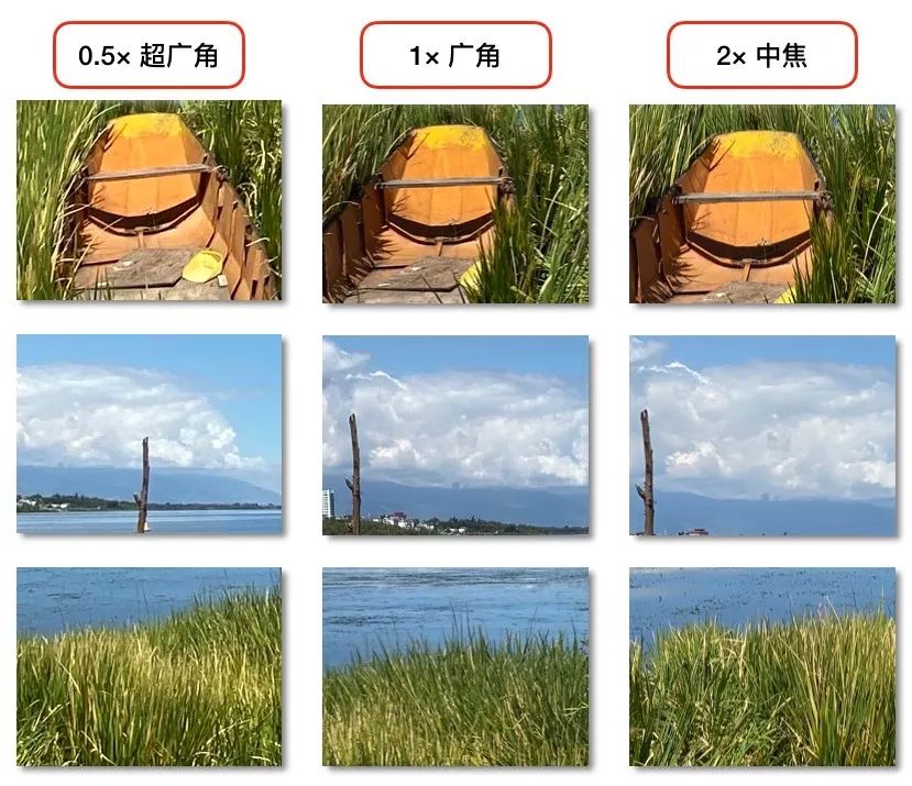 OPPO与传统相机的对比：手机摄影的未来_oppo相机好不好_相机摄影与手机的区别
