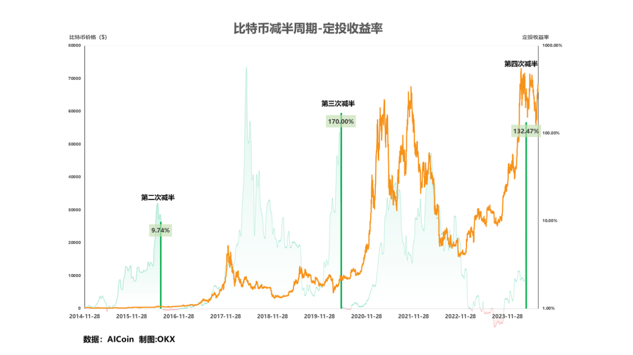 用USDT应对市场波动的策略_波动交易策略pdf下载_如何对波动率进行交易
