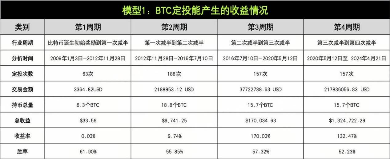 如何对波动率进行交易_波动交易策略pdf下载_用USDT应对市场波动的策略