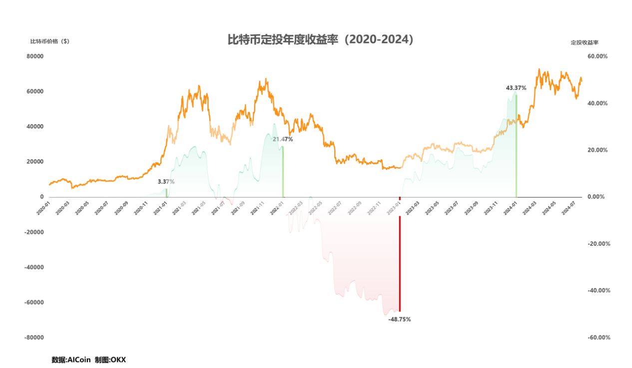 波动交易策略pdf下载_用USDT应对市场波动的策略_如何对波动率进行交易