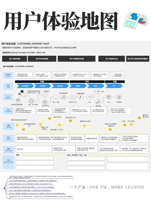 qq仙侠传活跃度_tokenim正版app下载的用户活跃度与增长趋势，分析其在数字资产市场中的发展潜力。_李泽楷注入资产市值增长