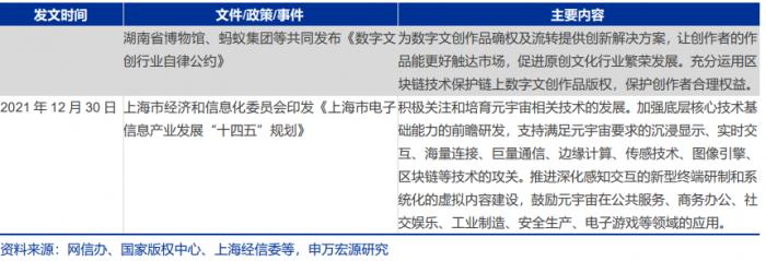 数字藏品概念股_数字藏品交易_从投资角度看NFT：数字收藏品的价值及风险分析