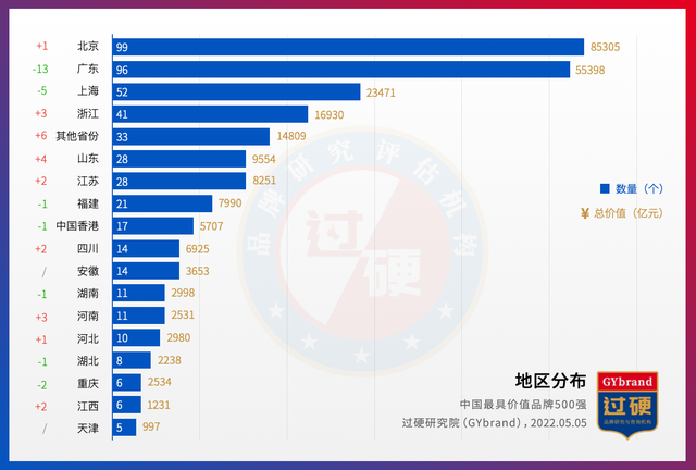 华为投资昆仑万维_昆仑玻璃的成就与华为品牌的结合_昆仑玻璃的成就与华为品牌的结合