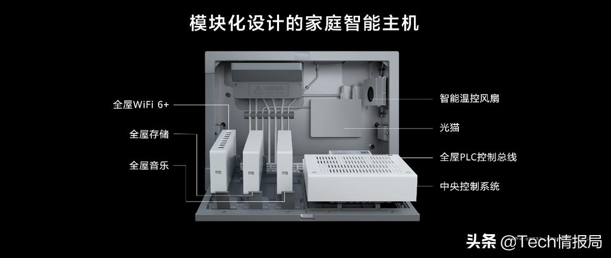家庭控制中央：小米全屋智能的角色定义_小米智能家庭设计_小米智能家庭是什么
