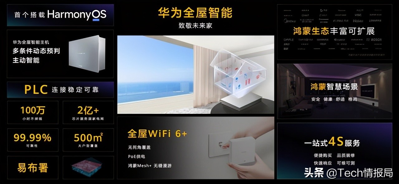 家庭控制中央：小米全屋智能的角色定义_小米智能家庭设计_小米智能家庭是什么