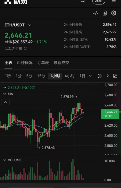 欧易ok交易所(813)