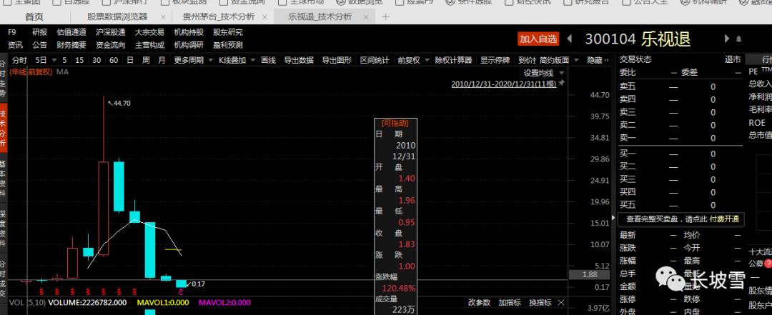 数字资产的评估标准：投资者如何判断项目的价值与风险_数字资产的评估标准：投资者如何判断项目的价值与风险_数字资产的评估标准：投资者如何判断项目的价值与风险
