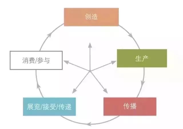 分析虚拟货币在社会保障体系中的应用：提升透明度与用户信任_分析虚拟货币在社会保障体系中的应用：提升透明度与用户信任_分析虚拟货币在社会保障体系中的应用：提升透明度与用户信任