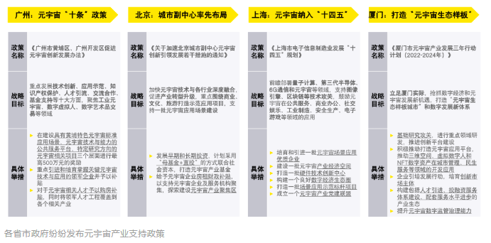 数字货币金融科技创新_数字货币市场中的科技创新：未来的商业模式分析_数字货币科技