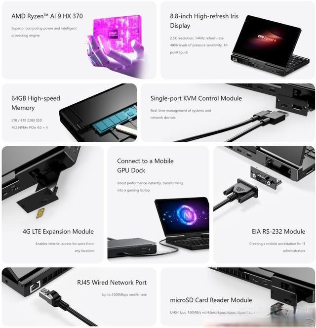模块化掌上能手：GPD Pocket 4 释放小巧设备大能量