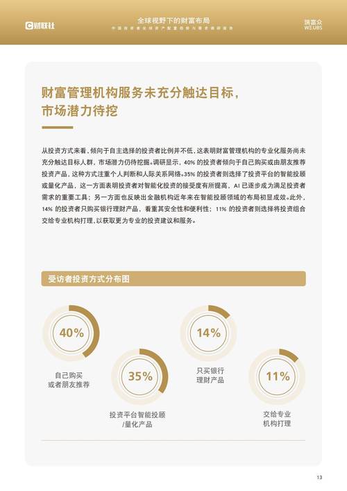 token官方下载安装如何为您的资产增值保驾护航，优化您的投资组合与风险管理。_保驾护航公司_保驾护航平台怎么样