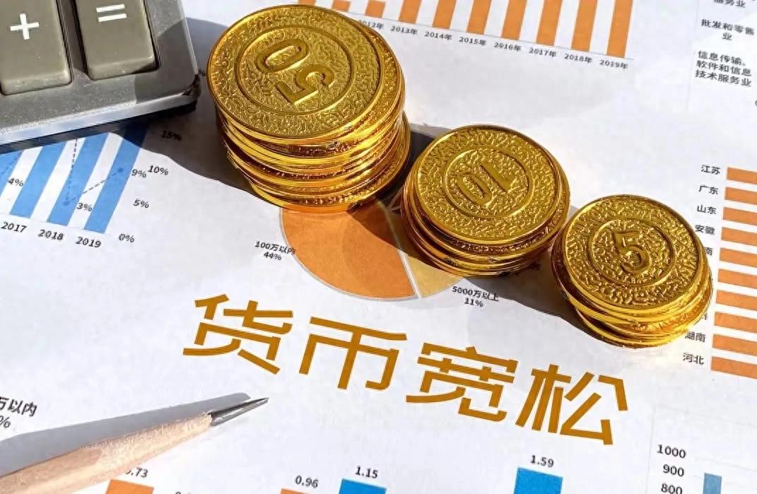 2025年资产市场展望：中国货币宽松与美国降息对全球经济的影响分析
