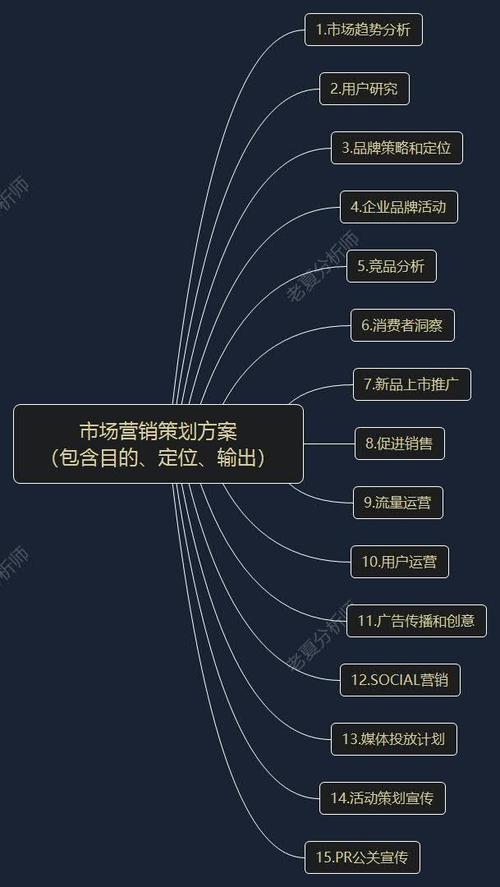 Token最新版在数字经济领域的市场推广与品牌宣传策略探讨