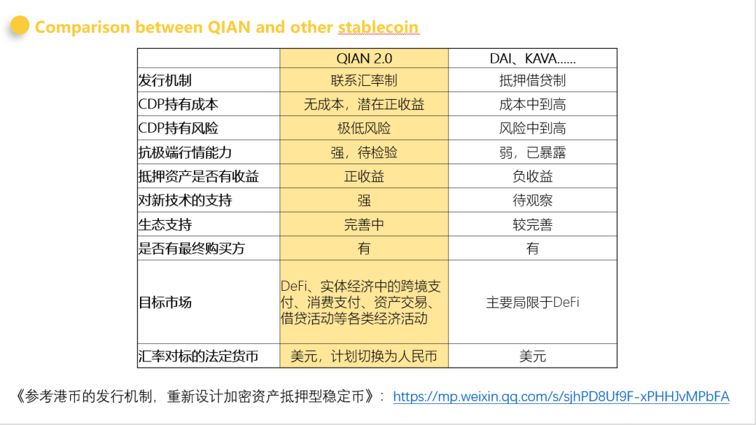 USDT与风险管理：安全可靠的选择_可靠性安全性风险性之间的关系_可靠性与风险分析