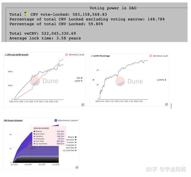 关键词布局策略_策略分析：USDT如何布局全球资产管理_布局策略是什么意思