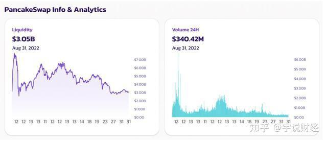 策略分析：USDT如何布局全球资产管理_关键词布局策略_布局策略是什么意思