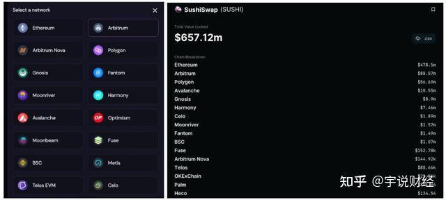 关键词布局策略_布局策略是什么意思_策略分析：USDT如何布局全球资产管理