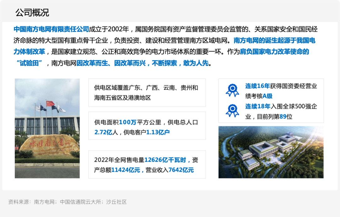 南方电网数字化转型案例：连续16年获国资委A级评级，全球500强第89位