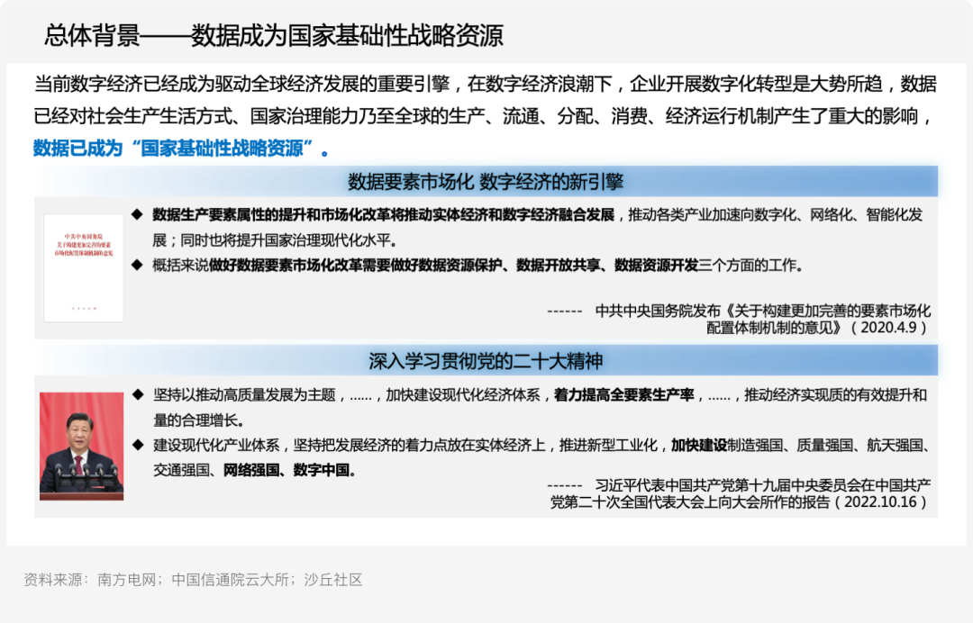 供应链溯源是什么意思_探索数字资产在供应链管理中的应用：提高效率与可追溯性的实践_供应链溯源技术的发展趋势