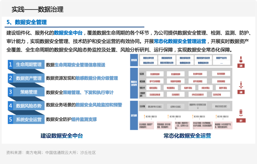 供应链溯源技术的发展趋势_探索数字资产在供应链管理中的应用：提高效率与可追溯性的实践_供应链溯源是什么意思