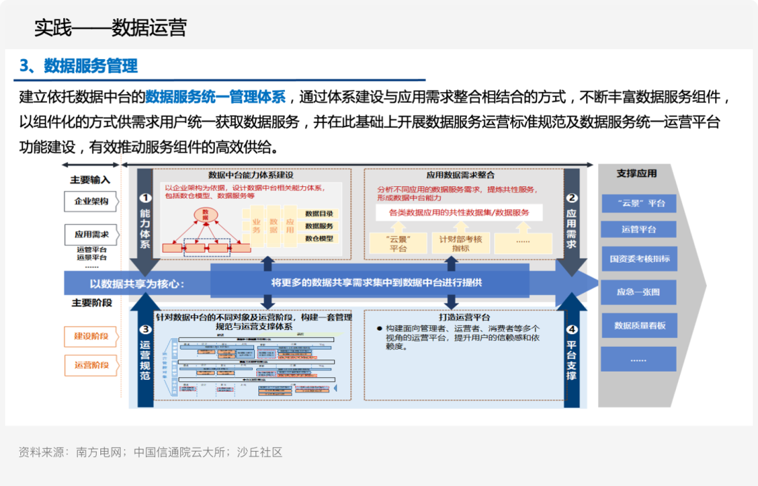 探索数字资产在供应链管理中的应用：提高效率与可追溯性的实践_供应链溯源是什么意思_供应链溯源技术的发展趋势