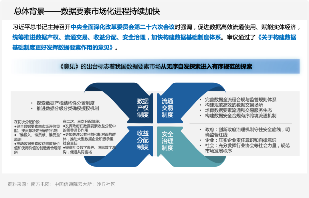供应链溯源技术的发展趋势_探索数字资产在供应链管理中的应用：提高效率与可追溯性的实践_供应链溯源是什么意思