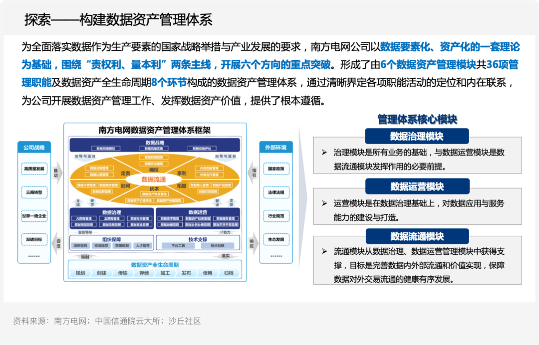 供应链溯源是什么意思_供应链溯源技术的发展趋势_探索数字资产在供应链管理中的应用：提高效率与可追溯性的实践