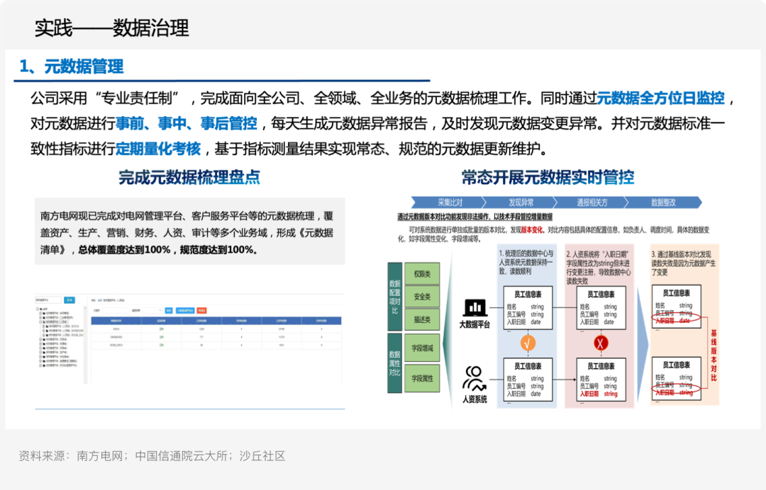探索数字资产在供应链管理中的应用：提高效率与可追溯性的实践_供应链溯源技术的发展趋势_供应链溯源是什么意思