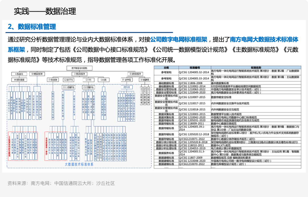 供应链溯源是什么意思_供应链溯源技术的发展趋势_探索数字资产在供应链管理中的应用：提高效率与可追溯性的实践