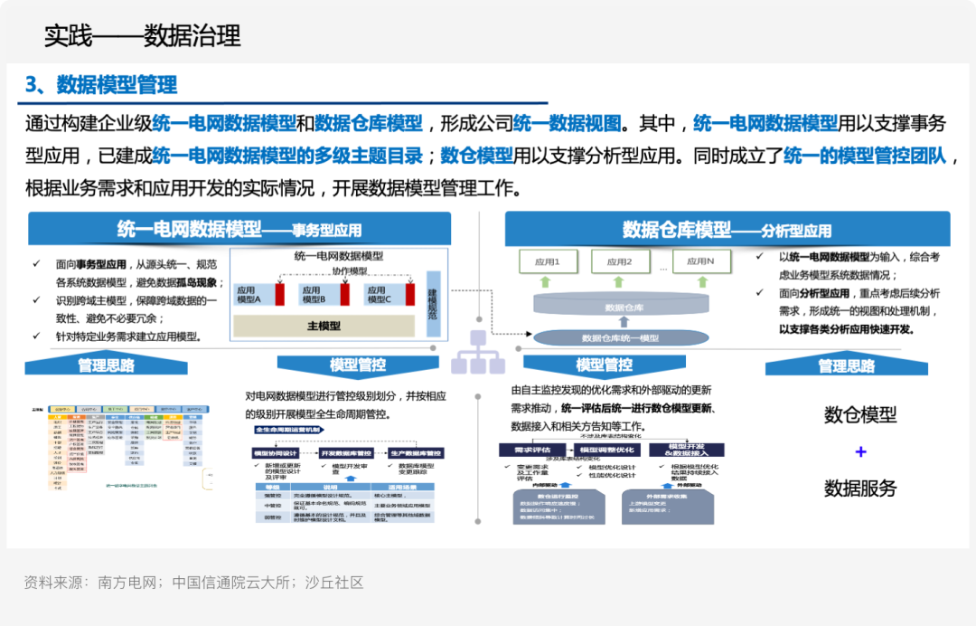 供应链溯源技术的发展趋势_探索数字资产在供应链管理中的应用：提高效率与可追溯性的实践_供应链溯源是什么意思