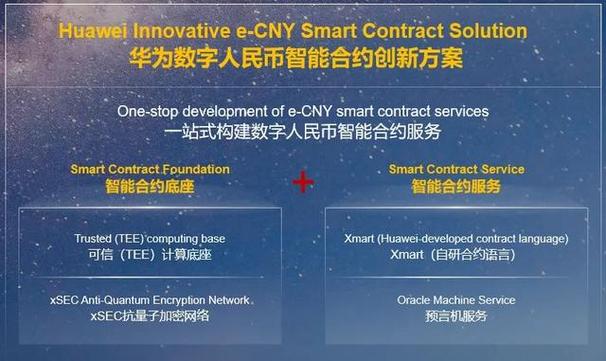 token钱包正版中的智能合约功能应用，为用户提供自动化投资的新选择。_智能合约钱包_dapp智能合约开发钱包授权