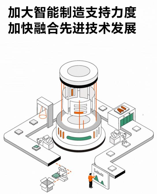 小米汽车智能驾驶招聘_小米汽车的智能驾驶模式带来新体验_小米智能汽车