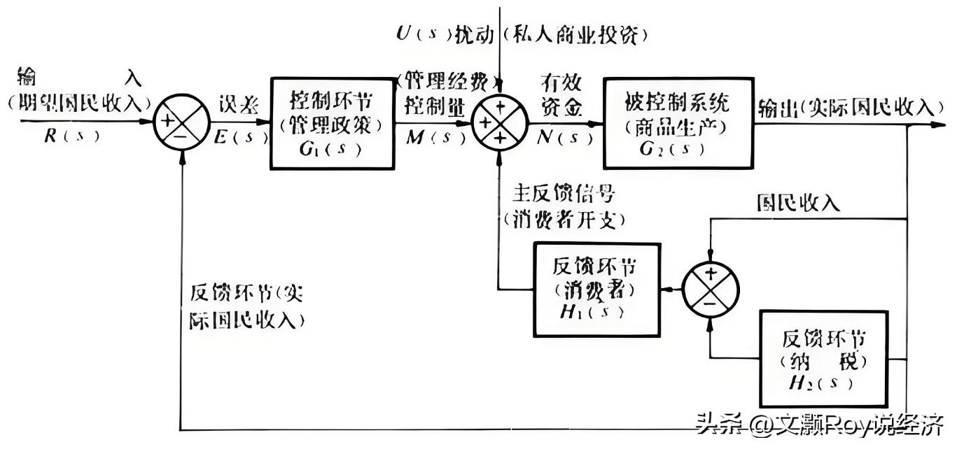 数字货币技术实现框架_通过探讨和考察理解日本的历史_探讨如何通过数字货币实现经济激励与资源再分配