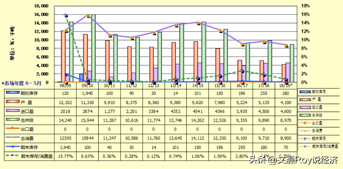 探讨如何通过数字货币实现经济激励与资源再分配_数字货币技术实现框架_通过探讨和考察理解日本的历史