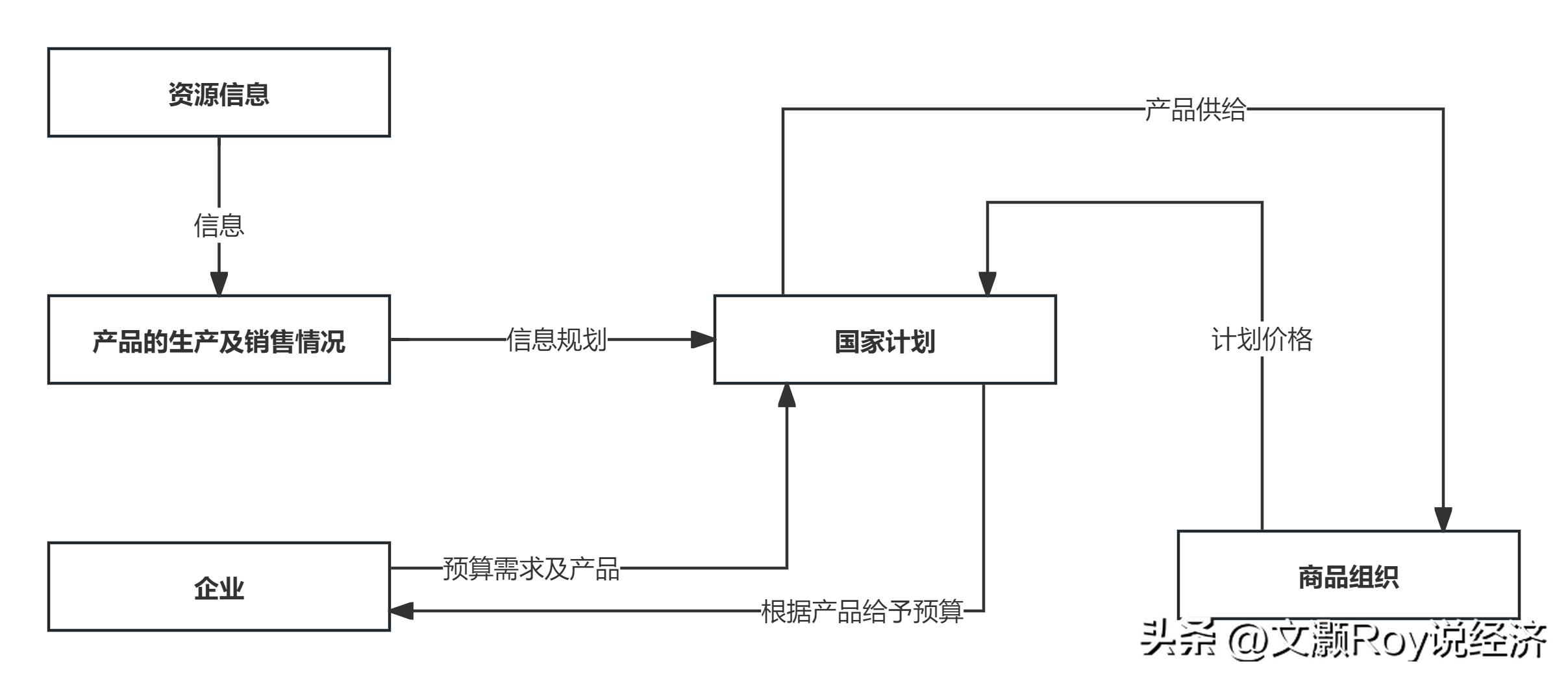 通过探讨和考察理解日本的历史_数字货币技术实现框架_探讨如何通过数字货币实现经济激励与资源再分配