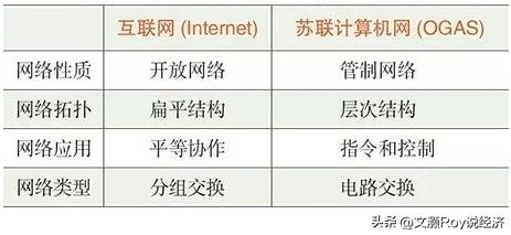 数字货币技术实现框架_探讨如何通过数字货币实现经济激励与资源再分配_通过探讨和考察理解日本的历史