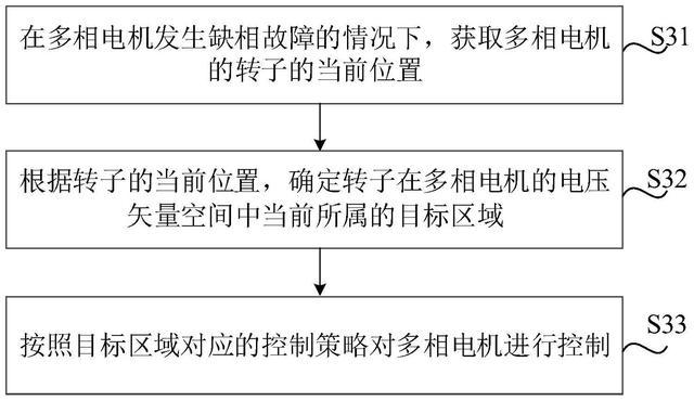 先进技术驱动：小米汽车的可靠性研究_小米进军智能汽车_小米进军汽车行业优势