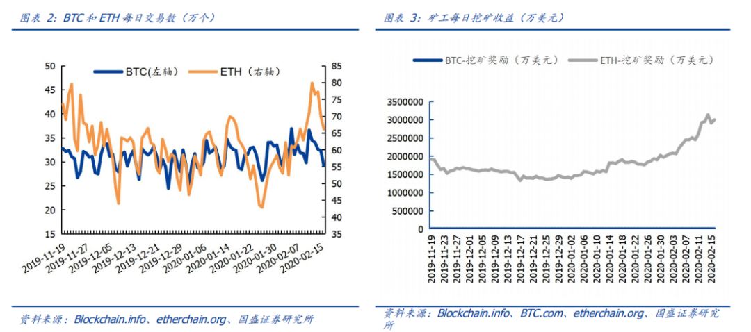跨境贸易区块链_虚拟货币与国际贸易的结合：如何通过区块链简化跨境支付_区块链跨境贸易融资