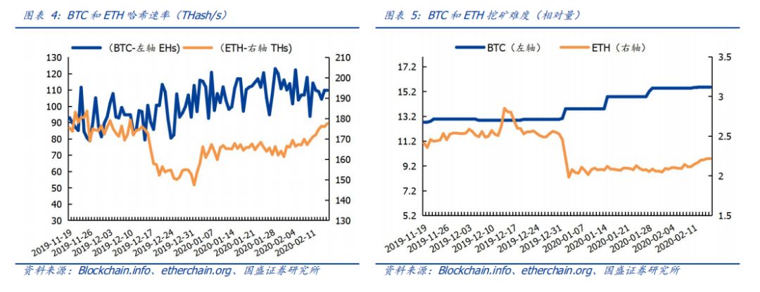 跨境贸易区块链_虚拟货币与国际贸易的结合：如何通过区块链简化跨境支付_区块链跨境贸易融资