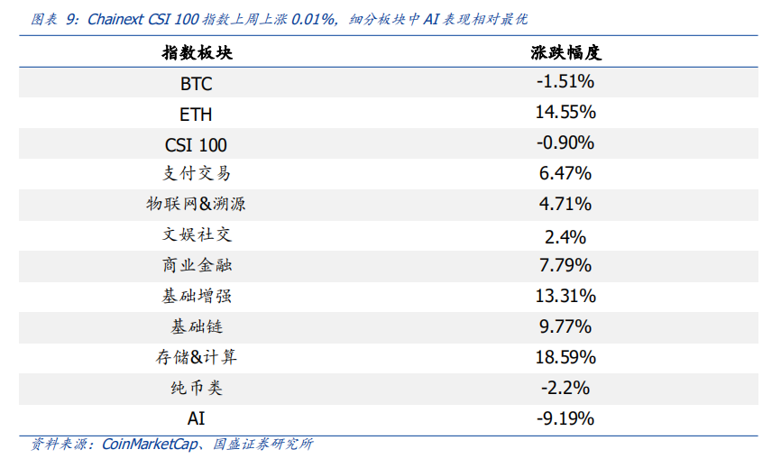 跨境贸易区块链_虚拟货币与国际贸易的结合：如何通过区块链简化跨境支付_区块链跨境贸易融资